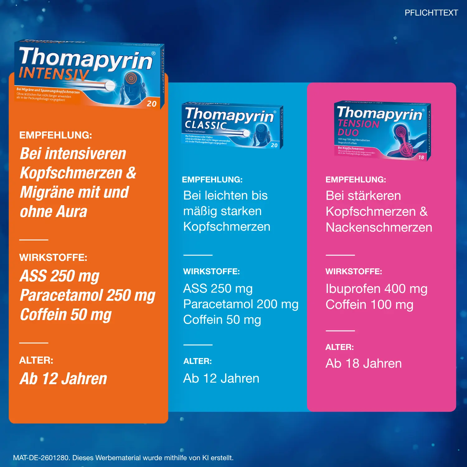 Empfehlung: Bei intensieveren Kopfschmerzen & Migräne mit und ohne Aura. Wirkstoffe: ASS 250 mg, Paracetamol 250 mg, Coffein 50 mg. Alter: Ab 12 jahren.