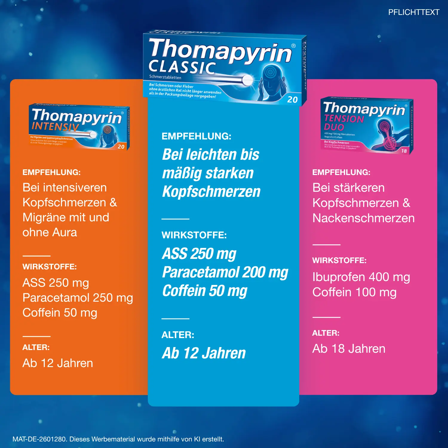 Classic: Empfehlung: Bei leichten bis mäßig starken Kopfschmerzen. Wirkstoff: ASS 250 mg, Paracetamol 200 mg, Coffein 50 mg. Alter: Ab 12 Jahren.